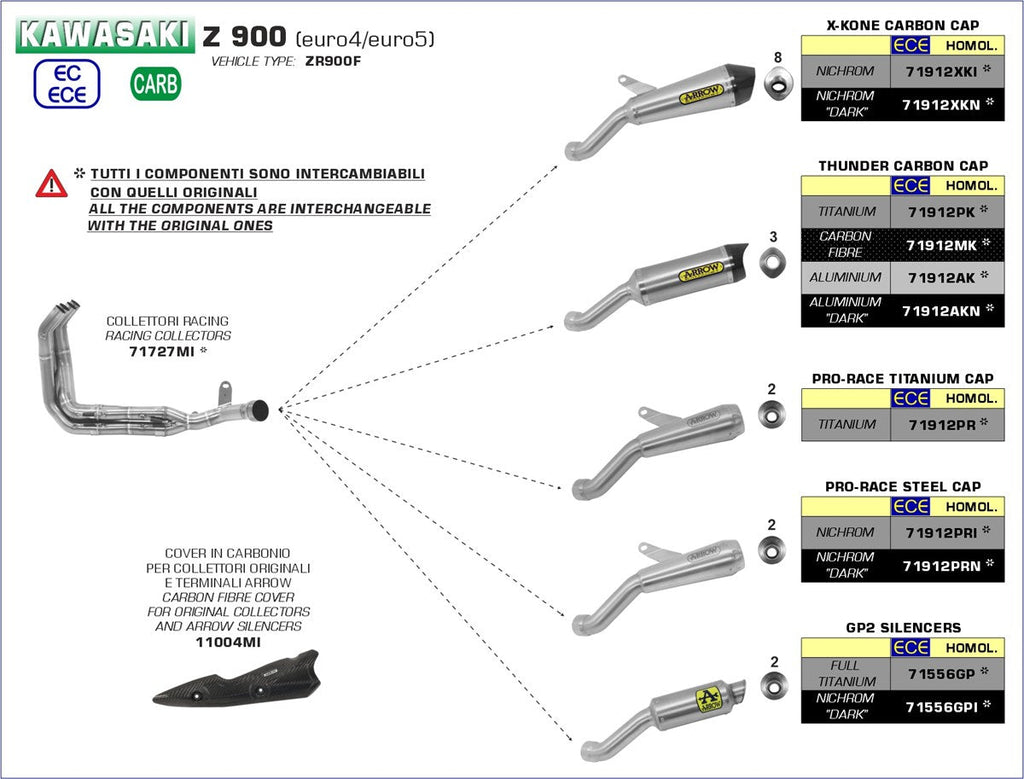 ARROW Kawasaki Z900 2020 / 2021 Headers Racing Collectors (71727MI)