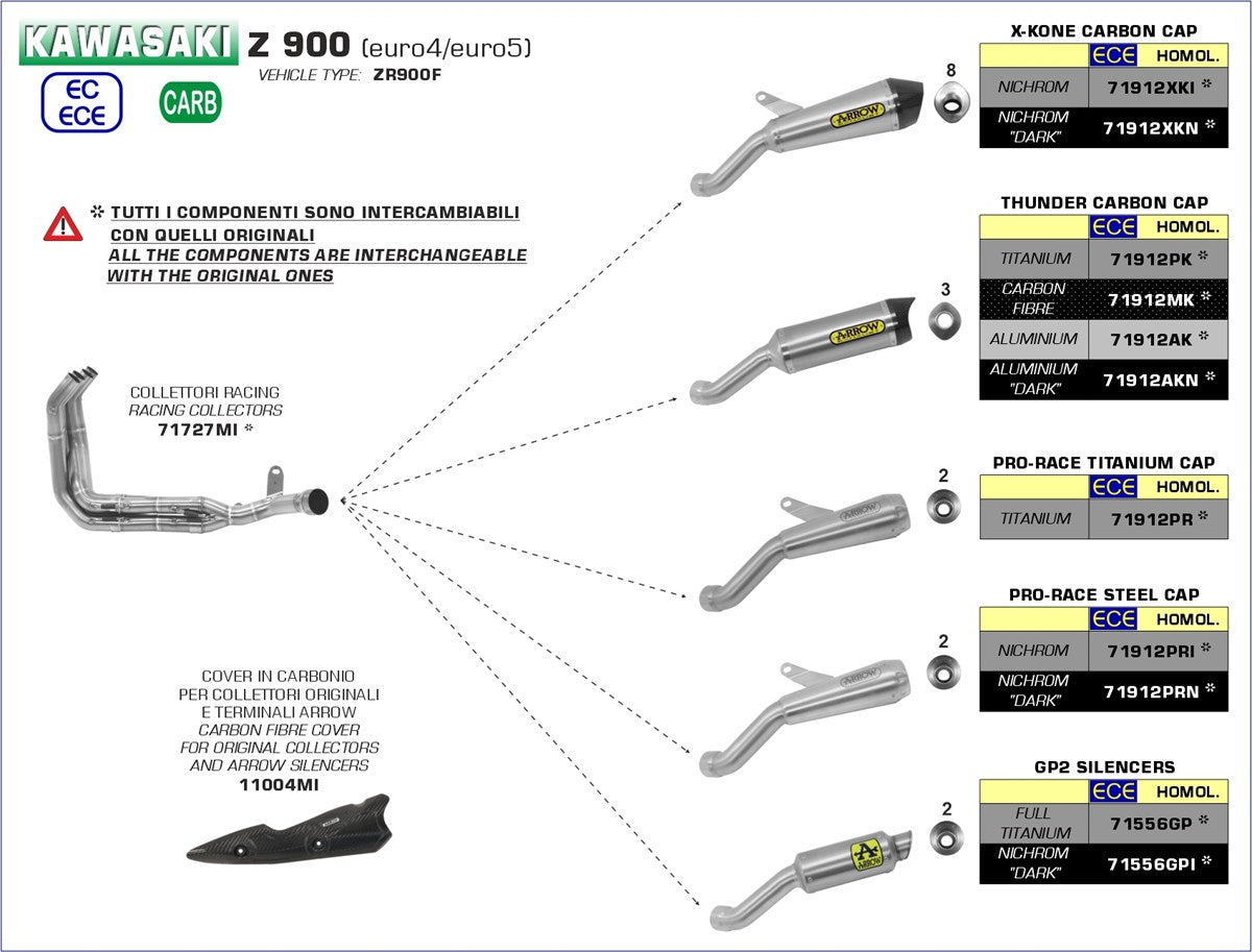 ARROW Kawasaki Z900 2020 / 2021 Headers Racing Collectors (71727MI)