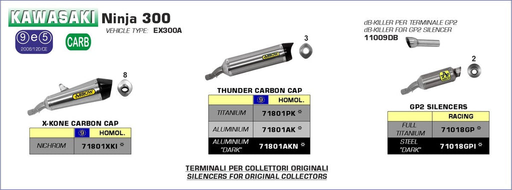 ARROW Kawasaki Ninja 300 2013 / 2016 GP2 Dark Exhaust Kit (71018GPI)