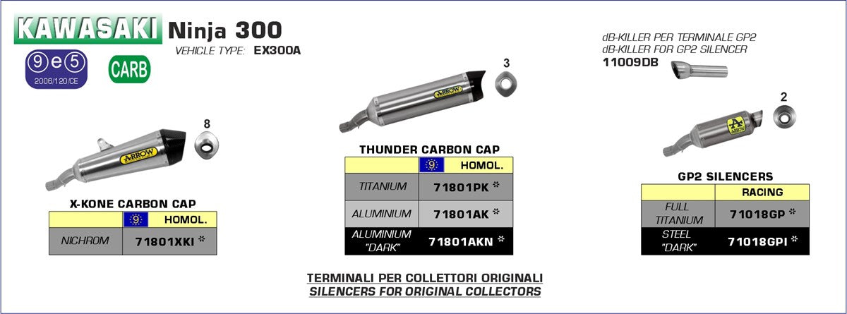 ARROW Kawasaki Ninja 300 2013 / 2016 GP2 Dark Exhaust Kit (71018GPI)