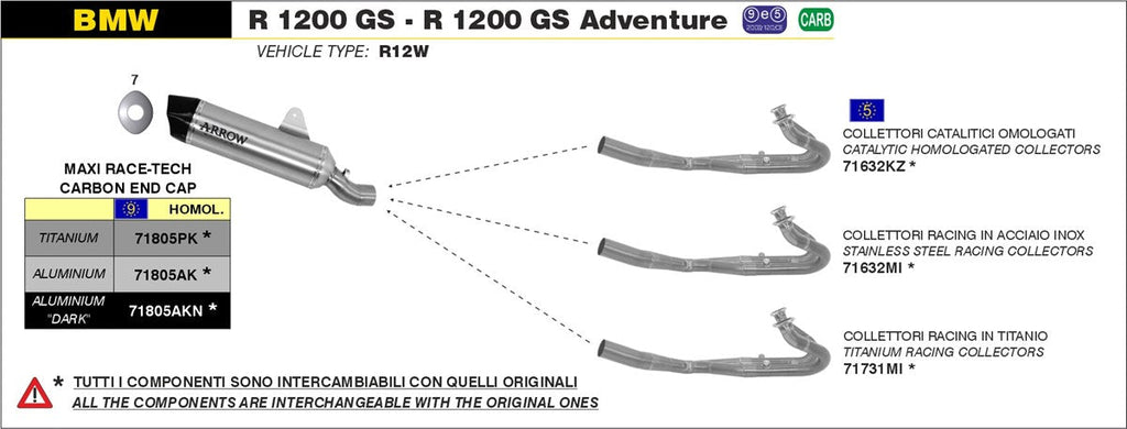 ARROW Bmw 1250 GS Maxi Race Tech Aluminum Exhaust (71805AK)