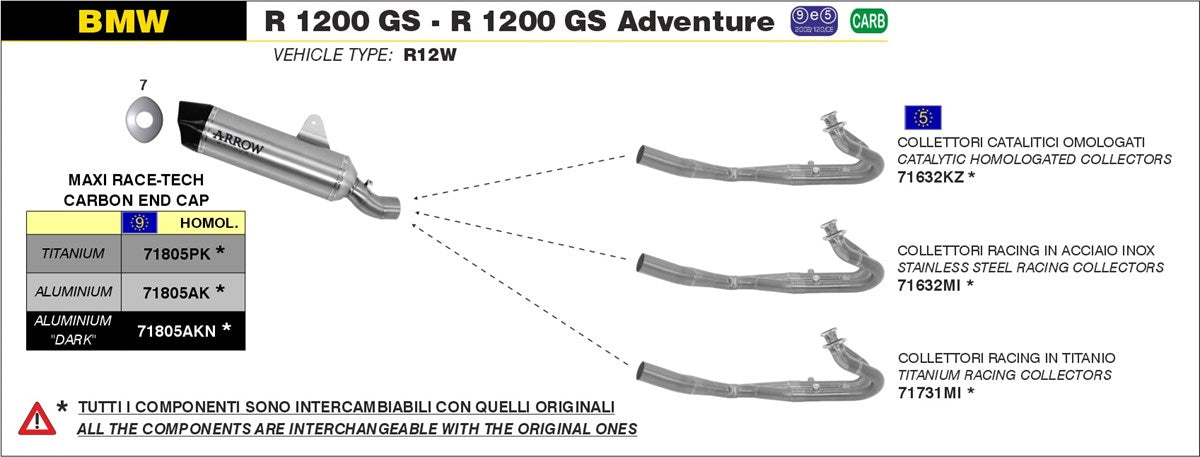 ARROW Bmw 1250 GS Maxi Race Tech Aluminum Exhaust (71805AK)