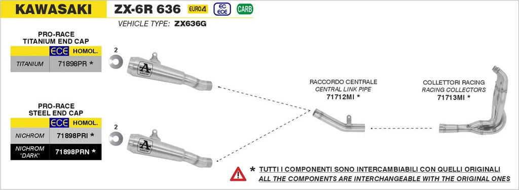ARROW Kawasaki ZX6R 636 (2019-2020) Pro Race Titanium Silencer with Welded Link Pipe (71898PR)