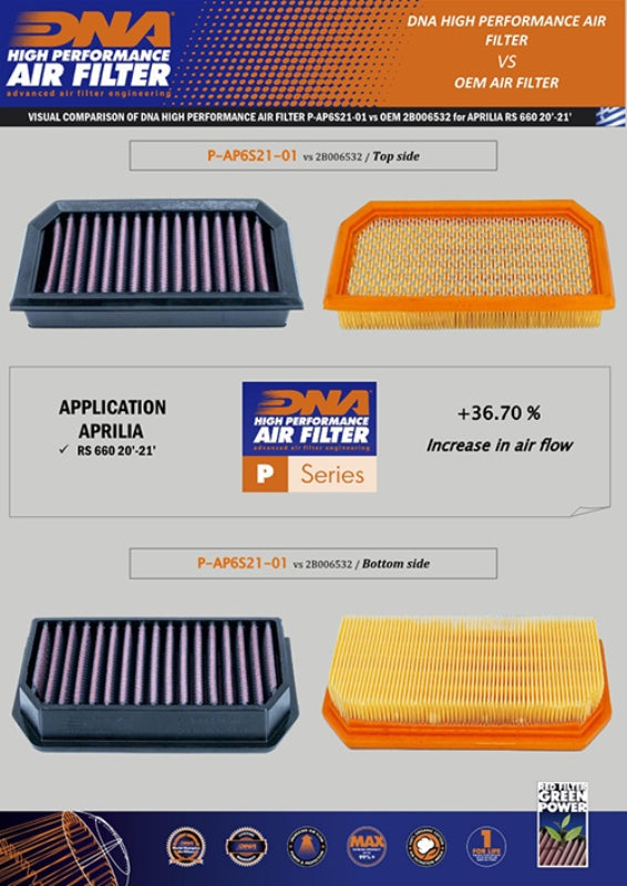 DNA Air filter For Aprilia RS 660 (20-24)-P-AP6S21-01