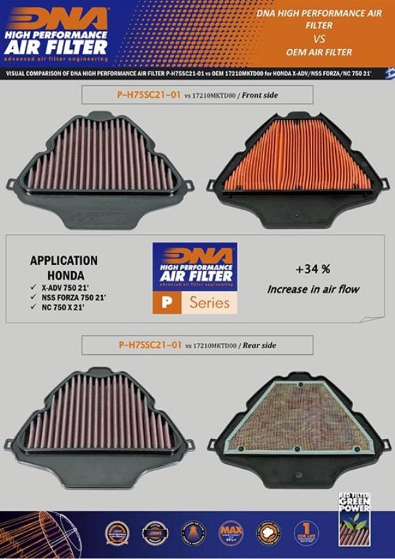 DNA Air Filter for Honda NC 750 X (21-25) (P-H75SC21-01)