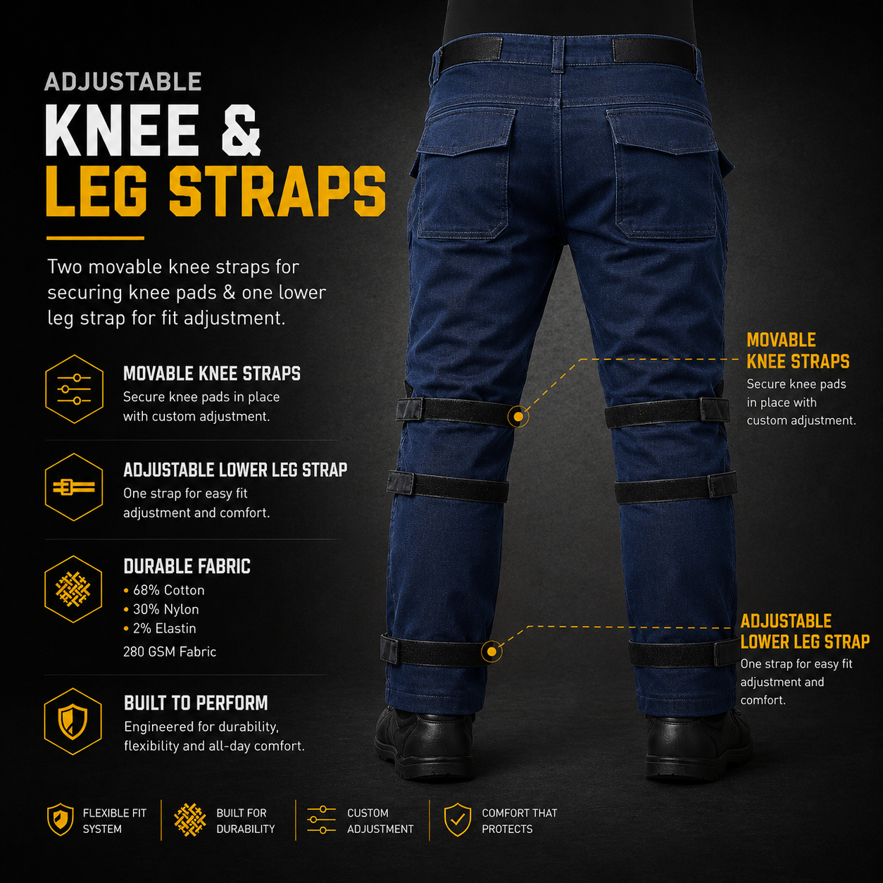 66BHP Riding Denim Pants With Level 2 Knee Protectors