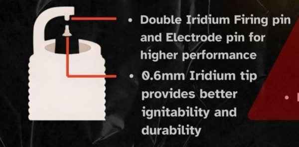 NGage Double Iridium Spark Plugs for RE Himalayan 450 - BN8RTIIA-9
