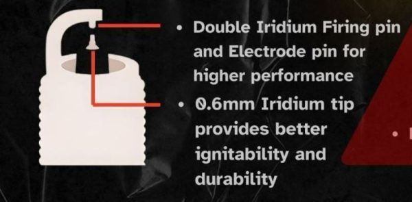 NGage Double Iridium Spark Plugs for Hero X Pulse 200 4V - BN8RTIIA-9