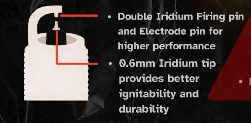 NGage Double Iridium Spark Plugs for Royal Enfield Meteor 350 - DH7RTII-8