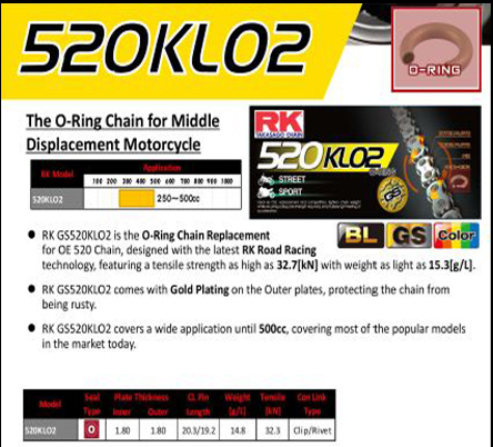 RK Chain And Sprocket Bajaj Pulsar 220F (BA2)