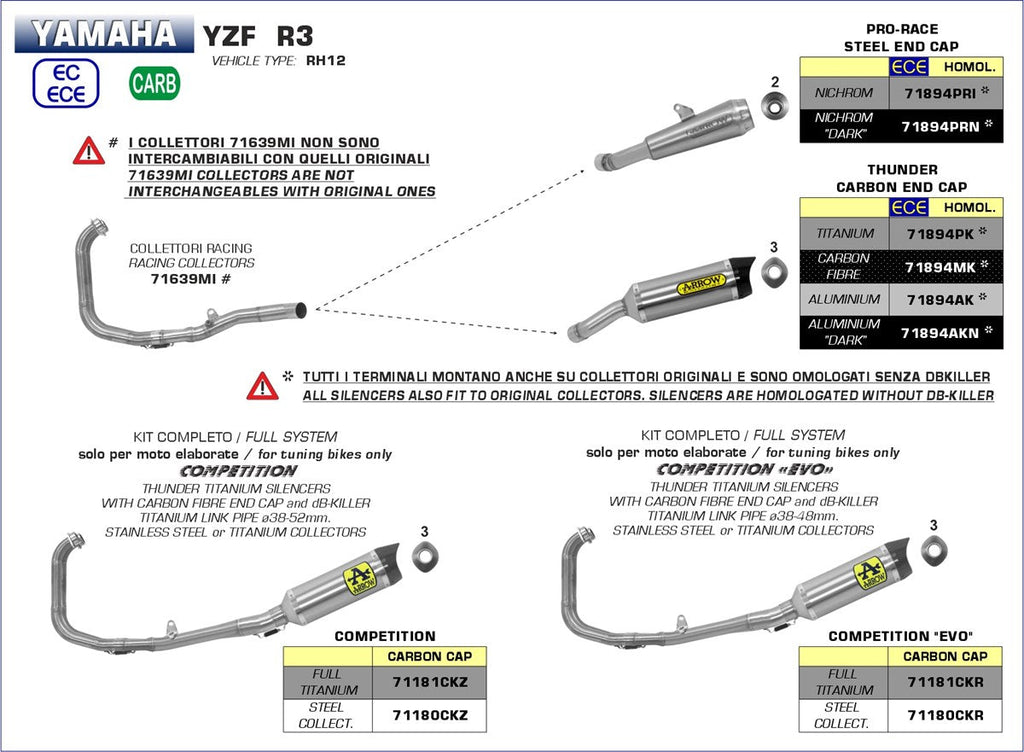 ARROW Yamaha YZF R3 2019 / 2020 Pro Race Nichrom Exhaust (71894PRI)
