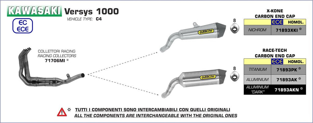 ARROW Kawasaki Versys 1000 2019/2020 Race Tech Titanium Exhaust With Carby end Cap (71893PK)