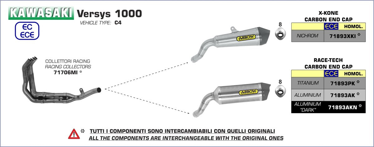 ARROW Kawasaki Versys 1000 2019/2020 Race Tech Titanium Exhaust With Carby end Cap (71893PK)